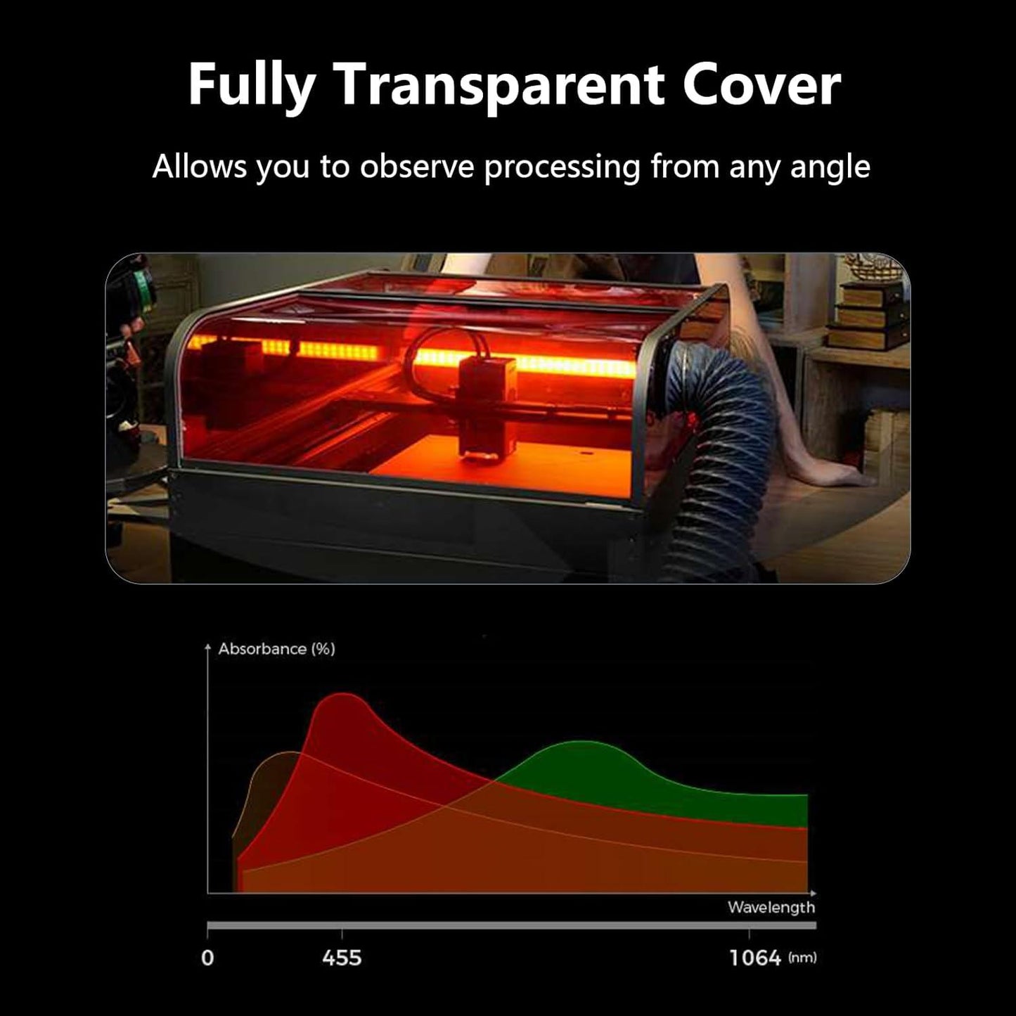 Creality Falcon 2 Pro 60W Laser Engraver Singapore