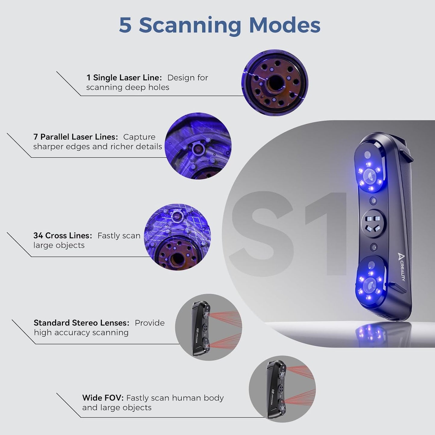 Creality 3D Scanner Sermoon S1 Blue Laser Handheld Scanner with Metrology-Grade