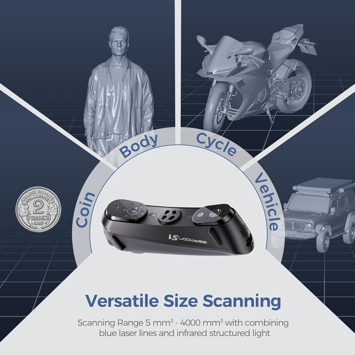 Creality 3D Scanner Sermoon S1 Blue Laser Handheld Scanner with Metrology-Grade