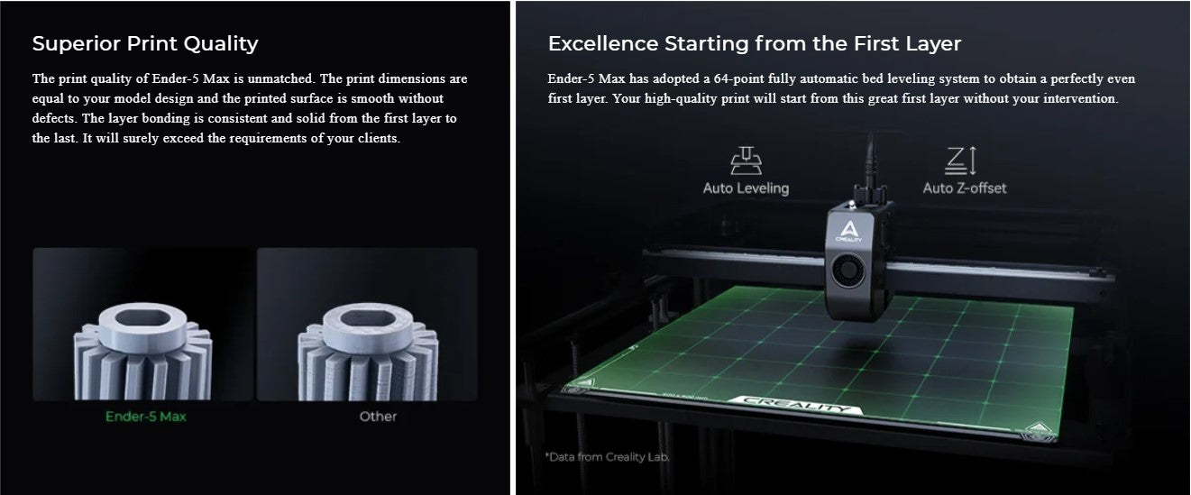 Ender 5 Max 3D Printer Print Volume 400 mm cubed size Singapore Pre- order