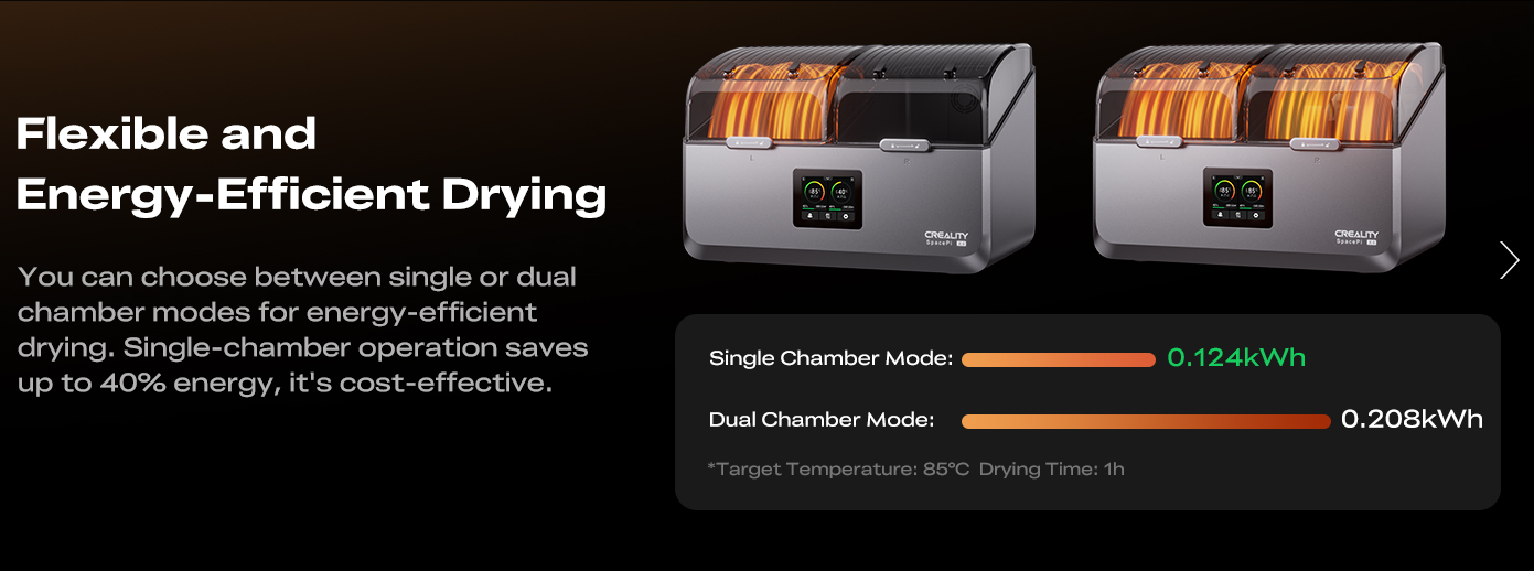 Creality Space Pi X4 Filament Dryer Box, 4-Spools 3D Printer Storage Box, Dual Heating Chambers