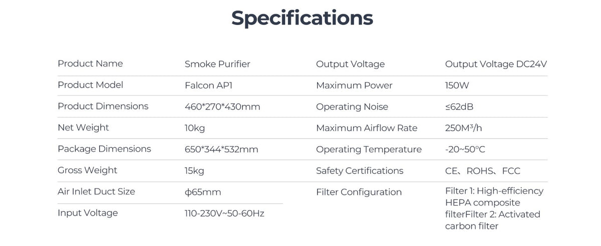 Creality Falcon AP1 Laser Smoke Purifier with WiFi Control, 5-Stage Filtration