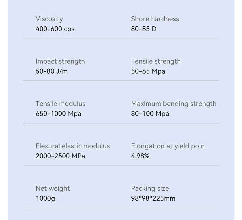 Creality ABS-Like Resin Pro 2, Upgraded 3D Printer Resin Singapore