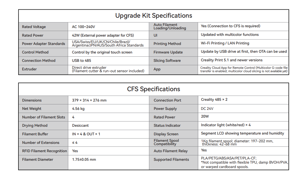 Creality CFS multi colour Add-on kit system Singapore
