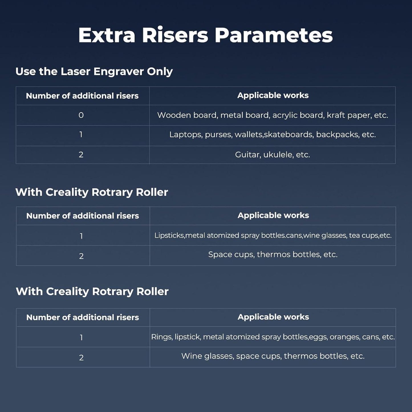 Creality Falcon 2 / Falcon 2 Pro Laser Engraver Raisers, 4Pcs - Creality Store