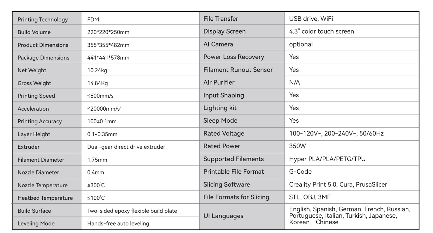 Creality K1 SE 3D Printer High-Speed - Creality Store