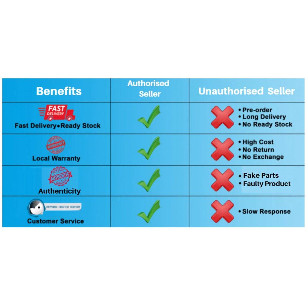 Endstop Switch Limit Switch - Creality Store
