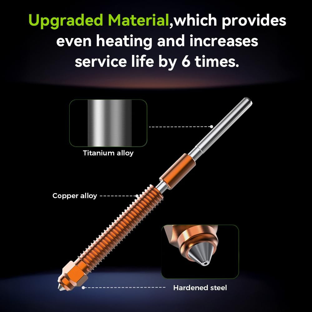 Creality K2 Plus , Creality Hi Nozzle ,Unicorn Quick-Swap Nozzle with Titanium Alloy Heat Break,Copper Alloy and Hardened Steel