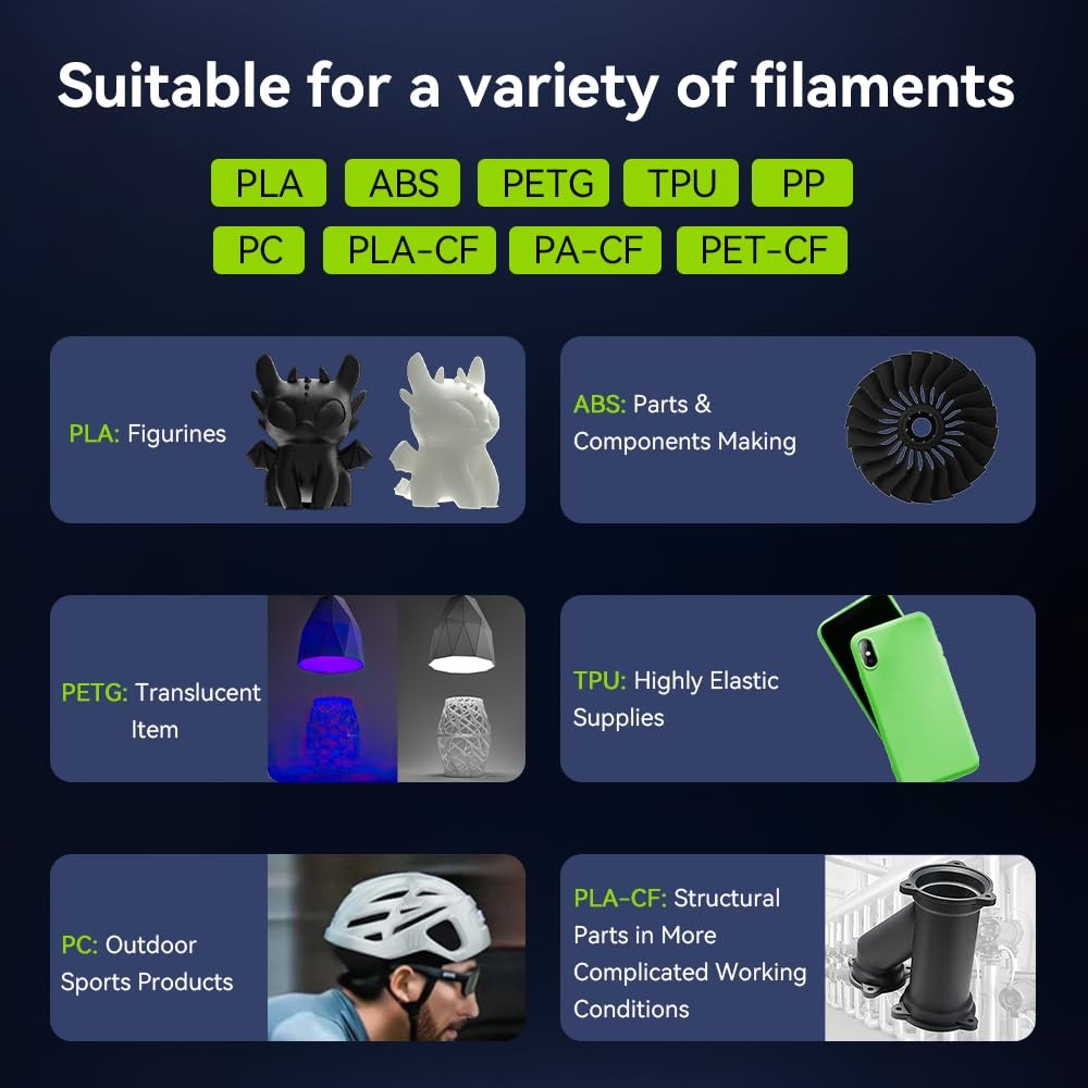 Creality K2 Plus , Creality Hi Nozzle ,Unicorn Quick-Swap Nozzle with Titanium Alloy Heat Break,Copper Alloy and Hardened Steel
