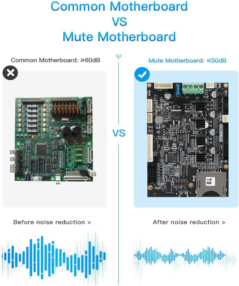 Creality 3D Ender-3 S1 Silent Motherboard 32 Bit Mainboard SD Card Fuse Package with TMC2208 Drivers for Ender 3 S1 3D Printer Part All-Round Heat Dissipation Integrated Drive and Control