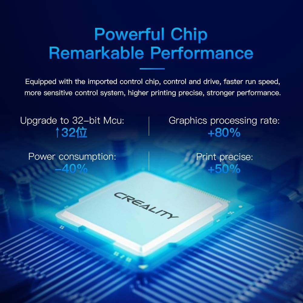 Creality 3D Ender-3 S1 Silent Motherboard 32 Bit Mainboard SD Card Fuse Package with TMC2208 Drivers for Ender 3 S1 3D Printer Part All-Round Heat Dissipation Integrated Drive and Control