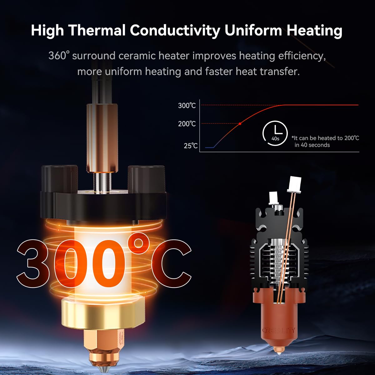 Creality Ender 3 V3 SE/Ender 3 V3 KE Hotend Upgrades Kit, 3D Printers Ceramic Heating Block with Quick-Swap Nozzle, Supports 300°C High Temperature, 600mm/s High-Speed