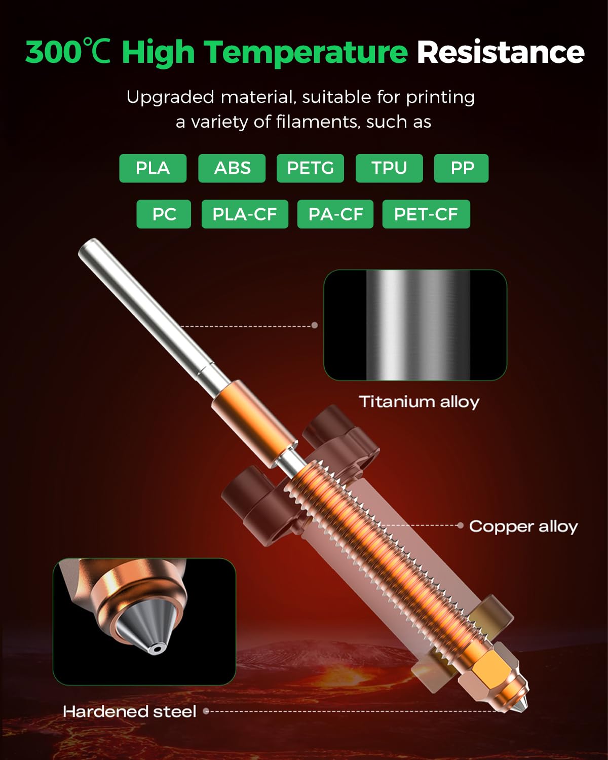 Creality K2 / K2 Pro Ceramic Heating Block Hotend Kit, with Quick-swap Nozzle Kit