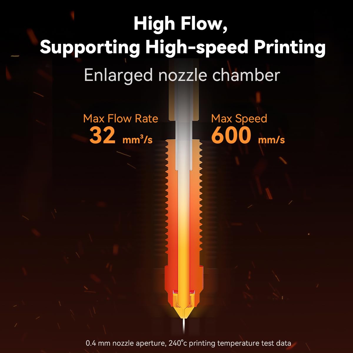 Creality Ender 3 V3 SE/Ender 3 V3 KE Hotend Upgrades Kit, 3D Printers Ceramic Heating Block with Quick-Swap Nozzle, Supports 300°C High Temperature, 600mm/s High-Speed