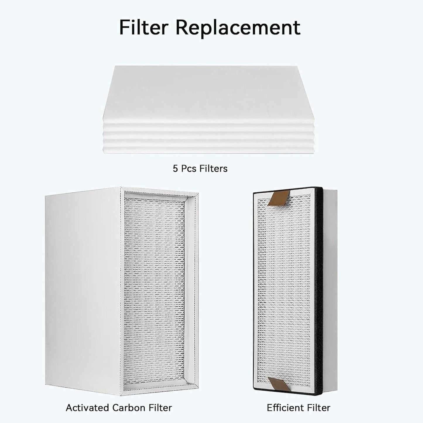 Filter Replacement for Creality Falcon Smoke Purifier