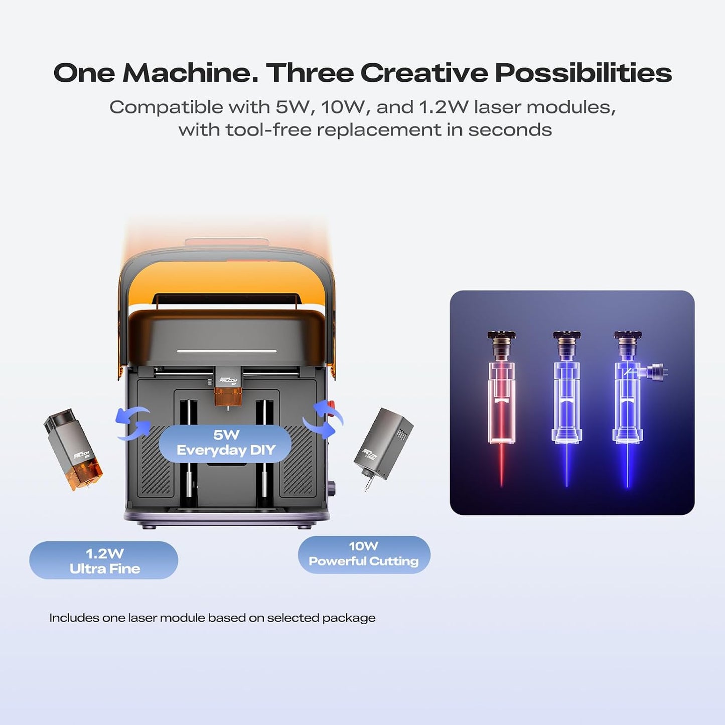 Creality Falcon A1C 10W AI Laser Engraver with AI Camera, Class 1 Laser Engraving Machine