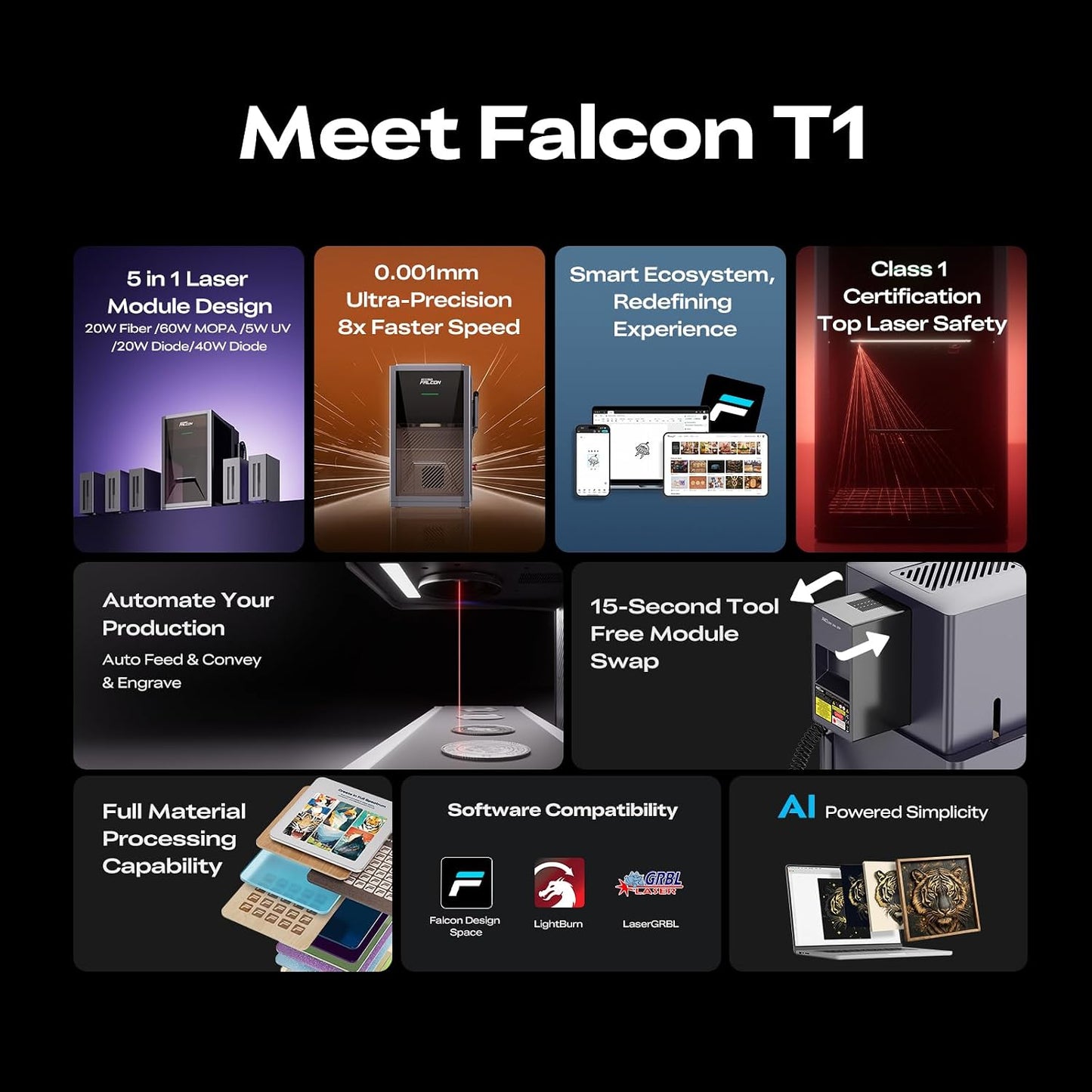 Creality Falcon T1 40W Diode Laser Cutter & Engraver