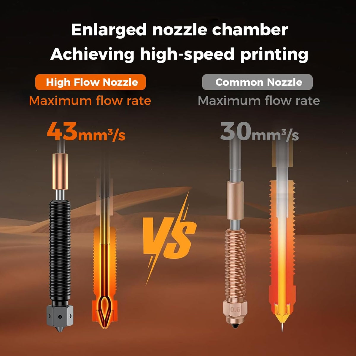 Creality E3D ObXidian High Flow Nozzle performance comparison