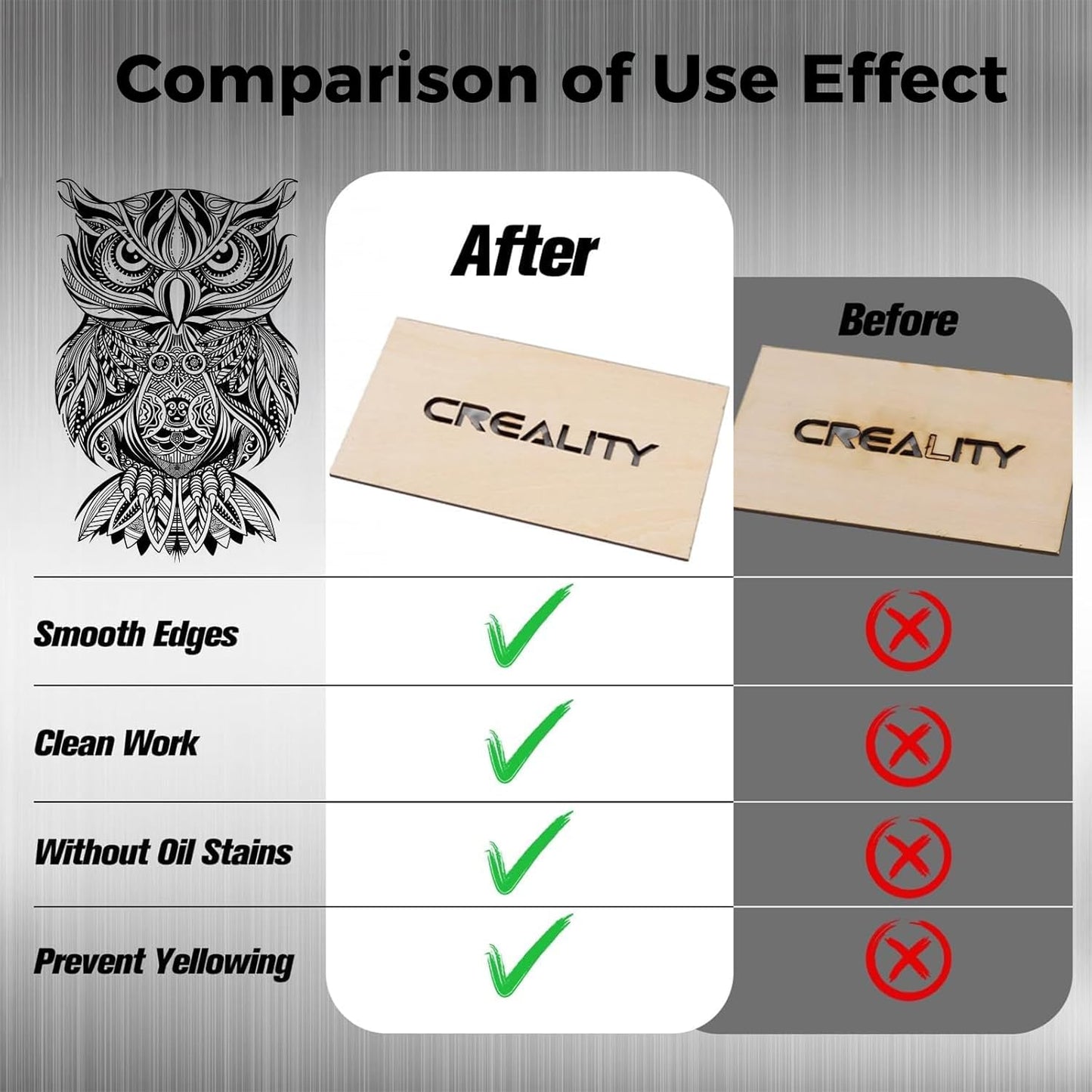 Creality Honeycomb Working Table, 460 * 346mm Honeycomb Working Bed for Falcon A1 / A1 pro