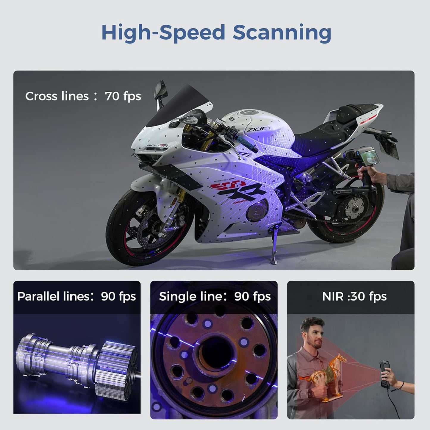 Creality 3D Scanner Sermoon S1 Blue Laser Handheld Scanner with Metrology-Grade