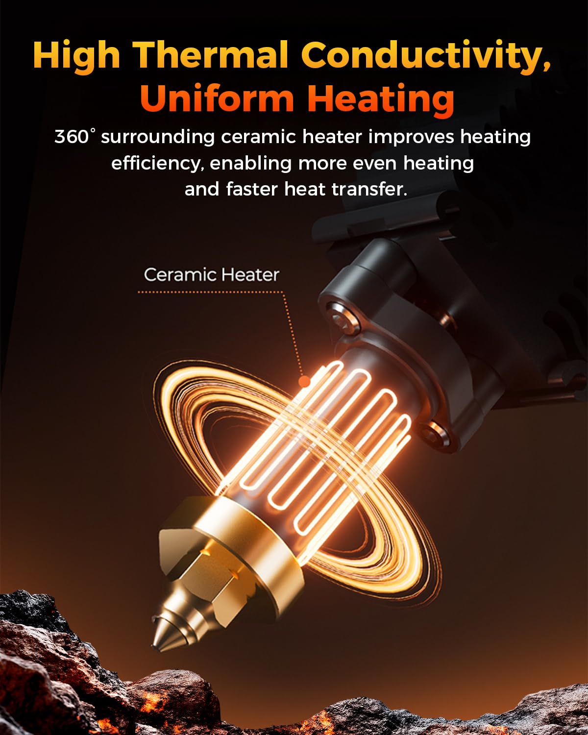 Creality Ender 5 Max Ceramic Heating Block Kit, High Thermal Conductivity, High Flow Printing, High Temperature Resistance(300℃)