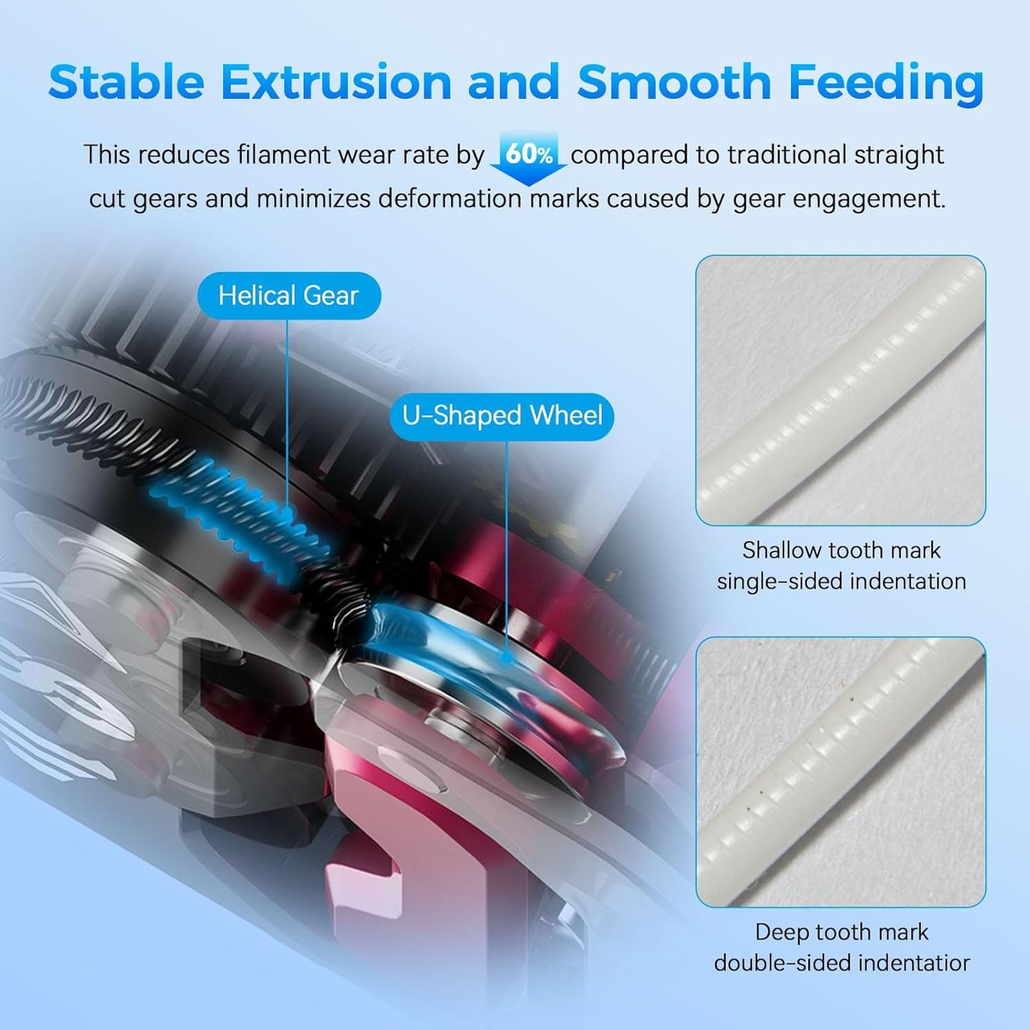 Creality DXC Extruder, K1 SE/K1C/K1/K1 Max Upgrade Extruder Kit with Smart Filament Break Detection, K1 Series Dual Gear Feeding Extrusion