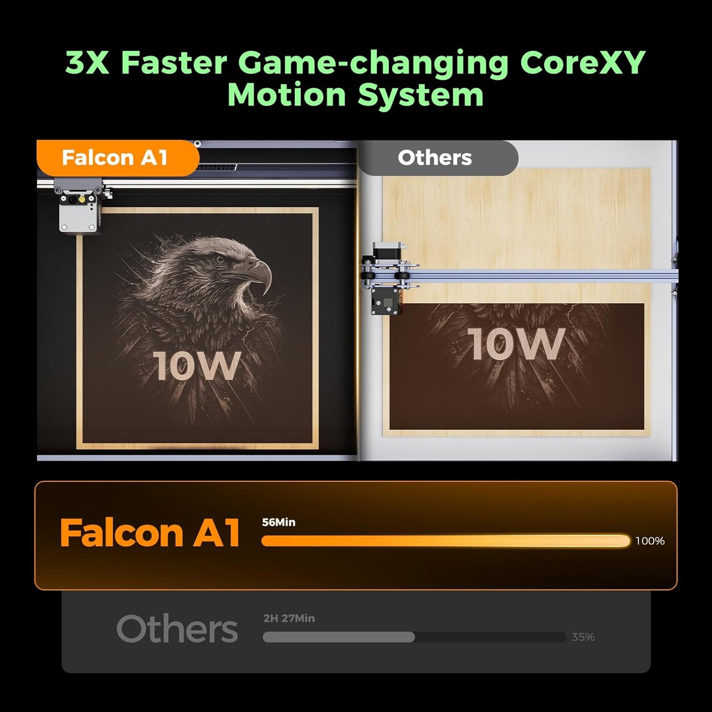 Creality Falcon A1 10W Laser Engraver with Air Assist, Pre-Assembled Laser Cutter Singapore