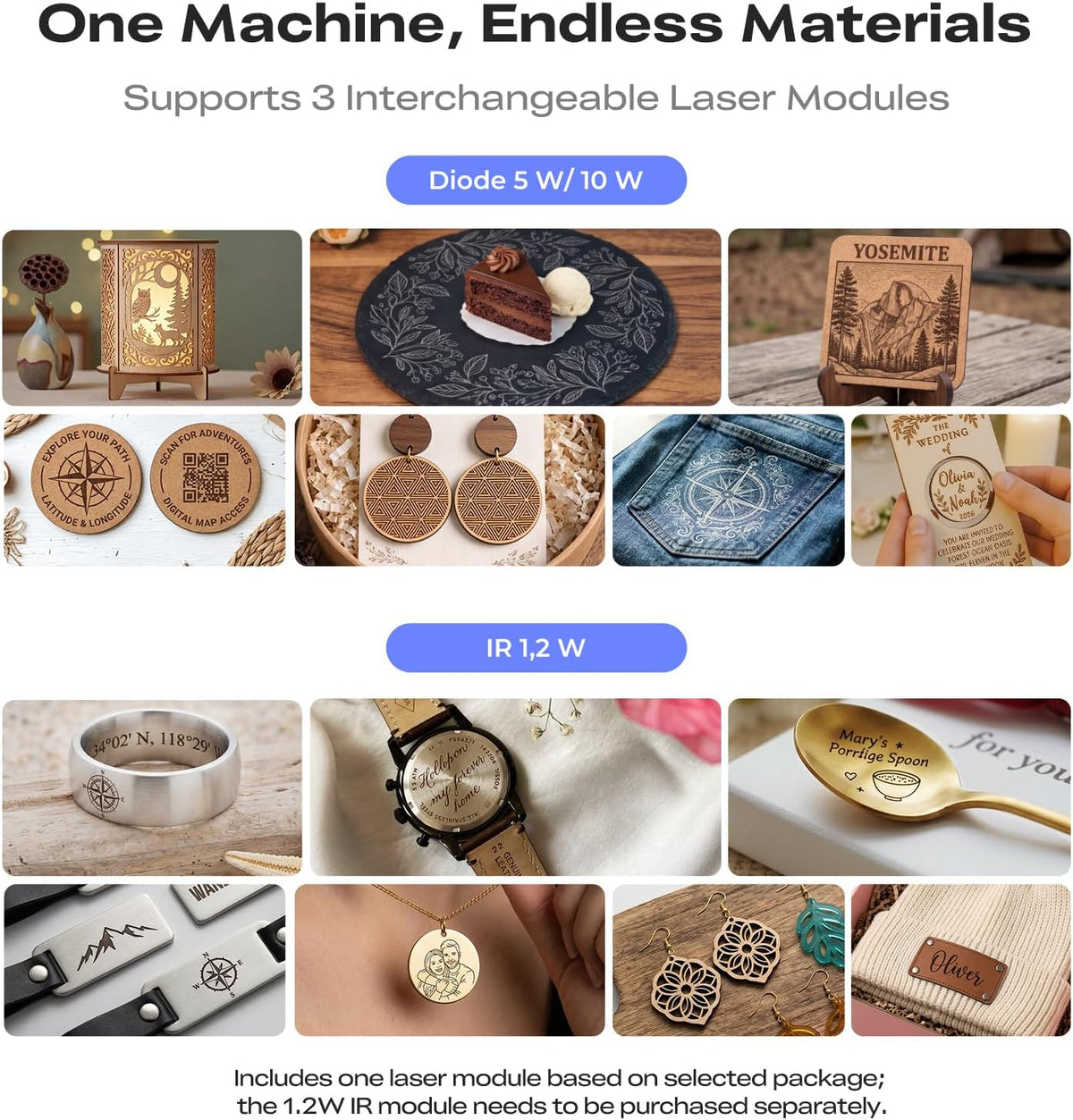Creality Falcon A1C 10W AI Laser Engraver with AI Camera, Class 1 Laser Engraving Machine