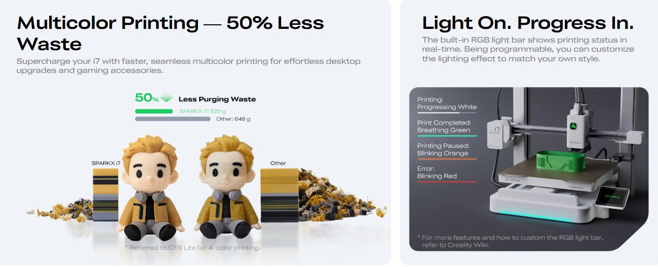 (Pre-Order) Creality SPARKX i7 Combo 3D Printer Singapore