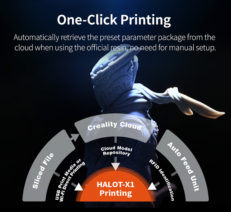 Creality HALOT X1 Combo 16k, Large Print 211x118x200mm Resin 3D Printer Singapore