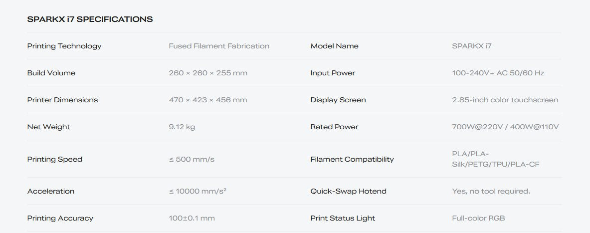 (Pre-Order) Creality SPARKX i7 Combo 3D Printer Singapore