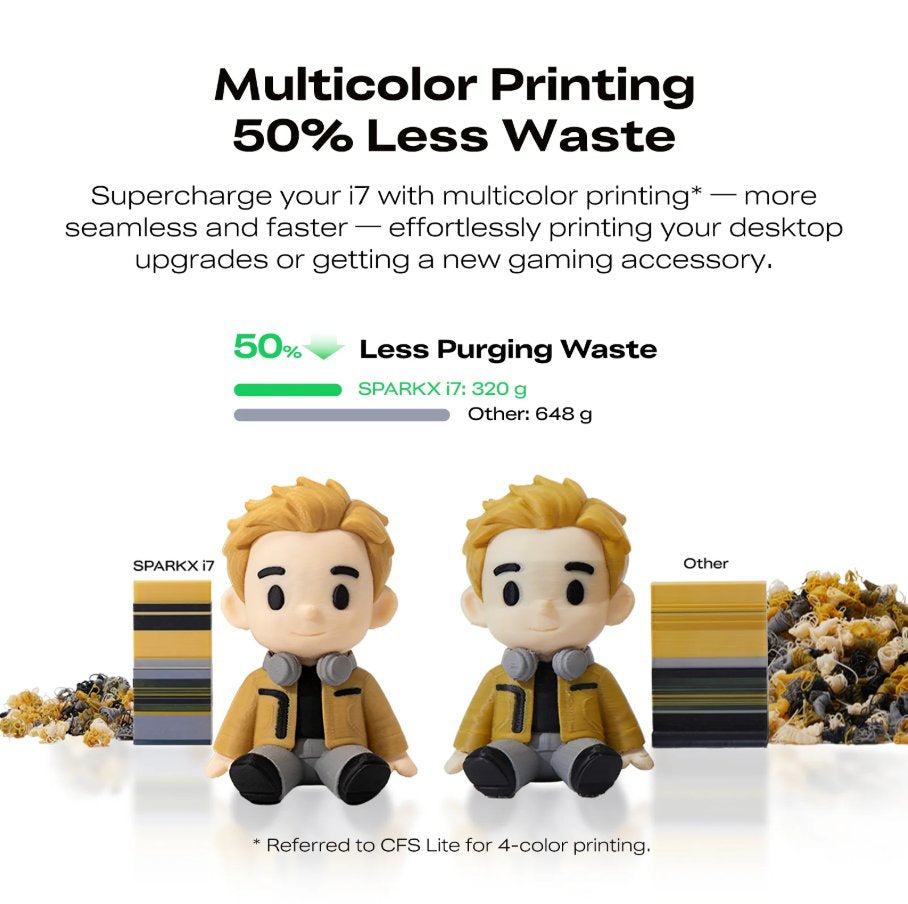 (Pre-Order) Creality SPARKX i7 Combo 3D Printer Singapore