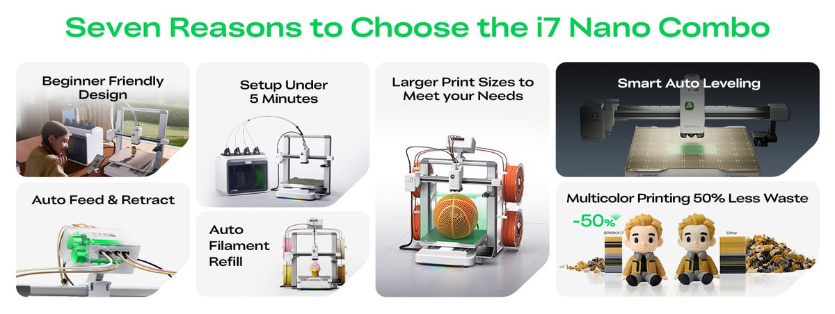 Creality SPARKX i7 Nano Combo 3D Printer, Multi Color High Speed Printer