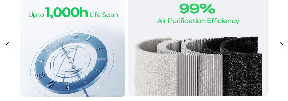 Creality Falcon AP1 Laser Smoke Purifier with WiFi Control, 5-Stage Filtration