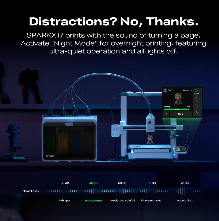 (Pre-Order) Creality SPARKX i7 Combo 3D Printer Singapore