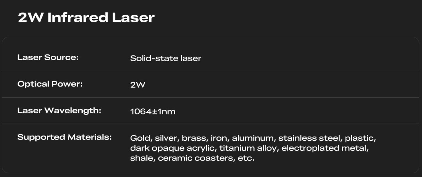 Creality add-on 2W Infrared Laser for Falcon A1 Pro 20W Laser Engraver(2000mW output power)