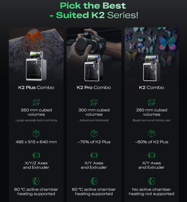 Creality K2 Pro Combo 3D Printer 600mm/s Multi Color Printing Smart Auto Leveling Singapore
