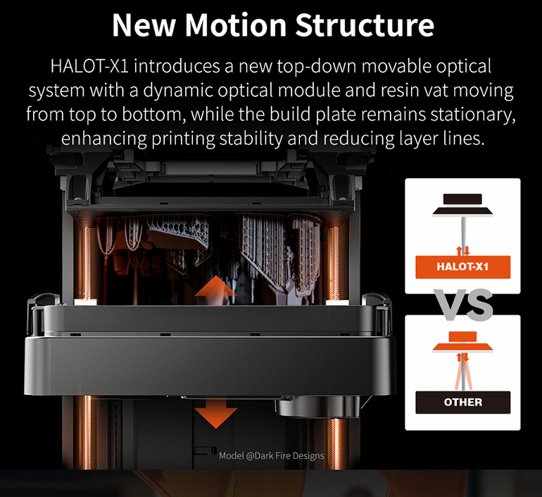 Creality HALOT X1 Combo 16k, Large Print 211x118x200mm Resin 3D Printer Singapore
