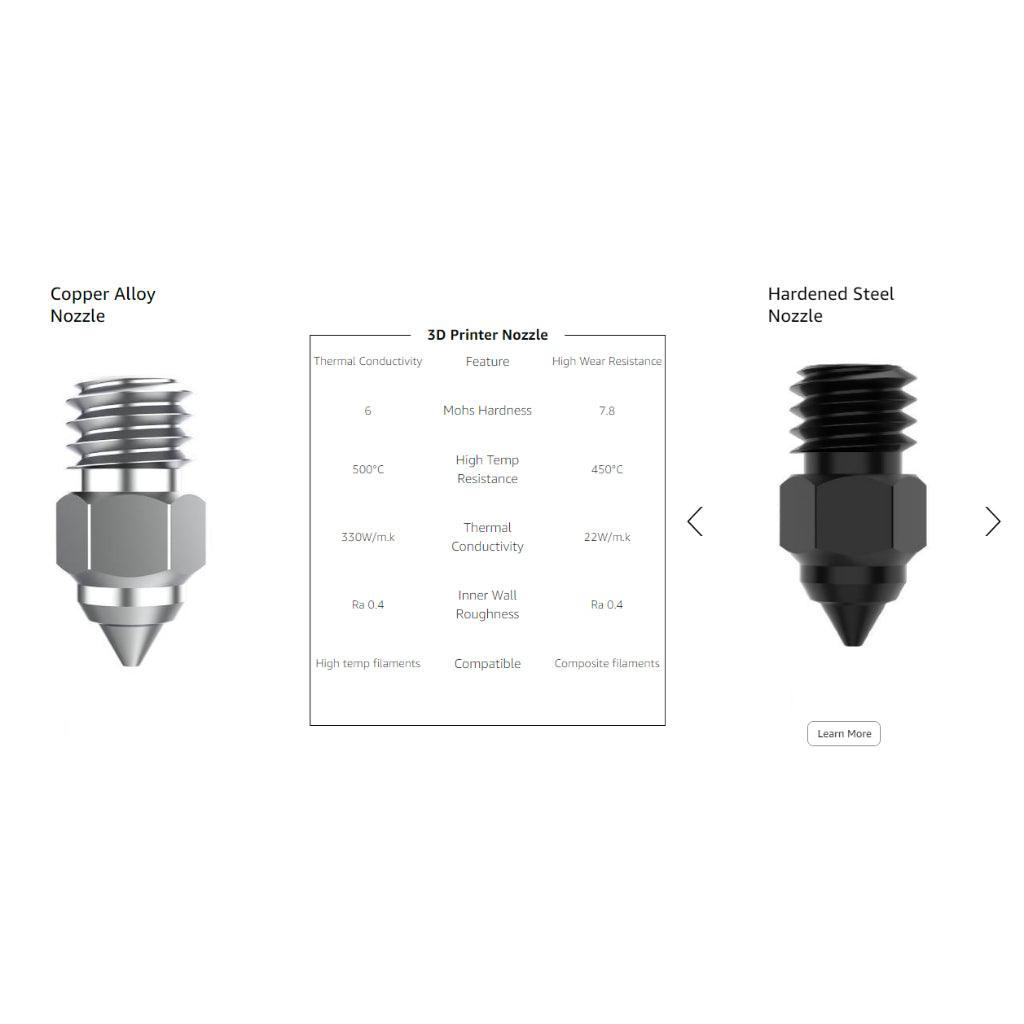 Creality High-end Hardened Steel Nozzle Kit 3D - Creality Store