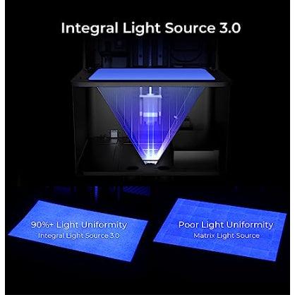  Creality Halot-Mage Pro Resin 3D Printer with 170mm/h Printing  Speed 10.3'' 8K Resolution LCD, Smart Carbon Filter and 90%+ Uniformity  Matrix Light Source, 228x128x230mm Build Volume : Office Products