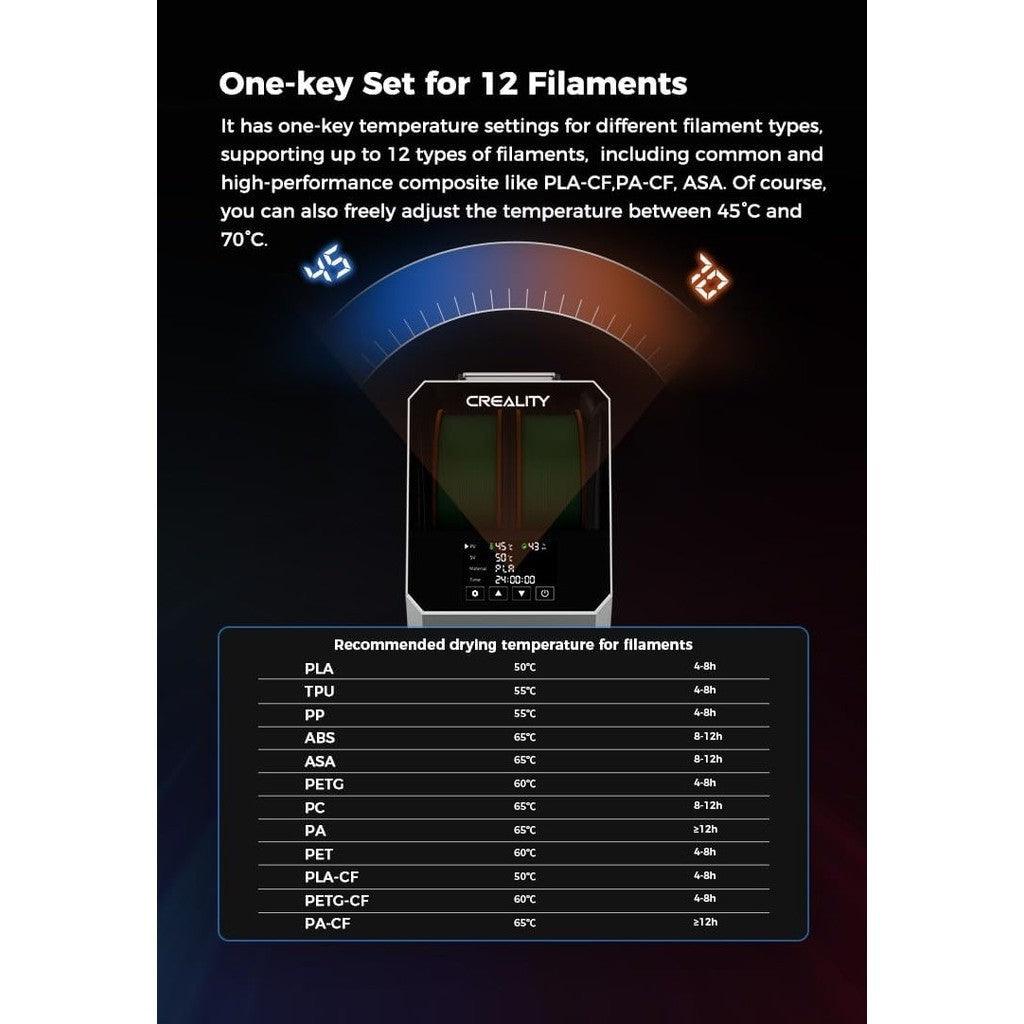 Creality Upgraded Space Pi Filament Dryer Plus, Two Rolls 3D Printer Filament Dryer Box, 360° 110W PTC Filament Storages - Creality Store