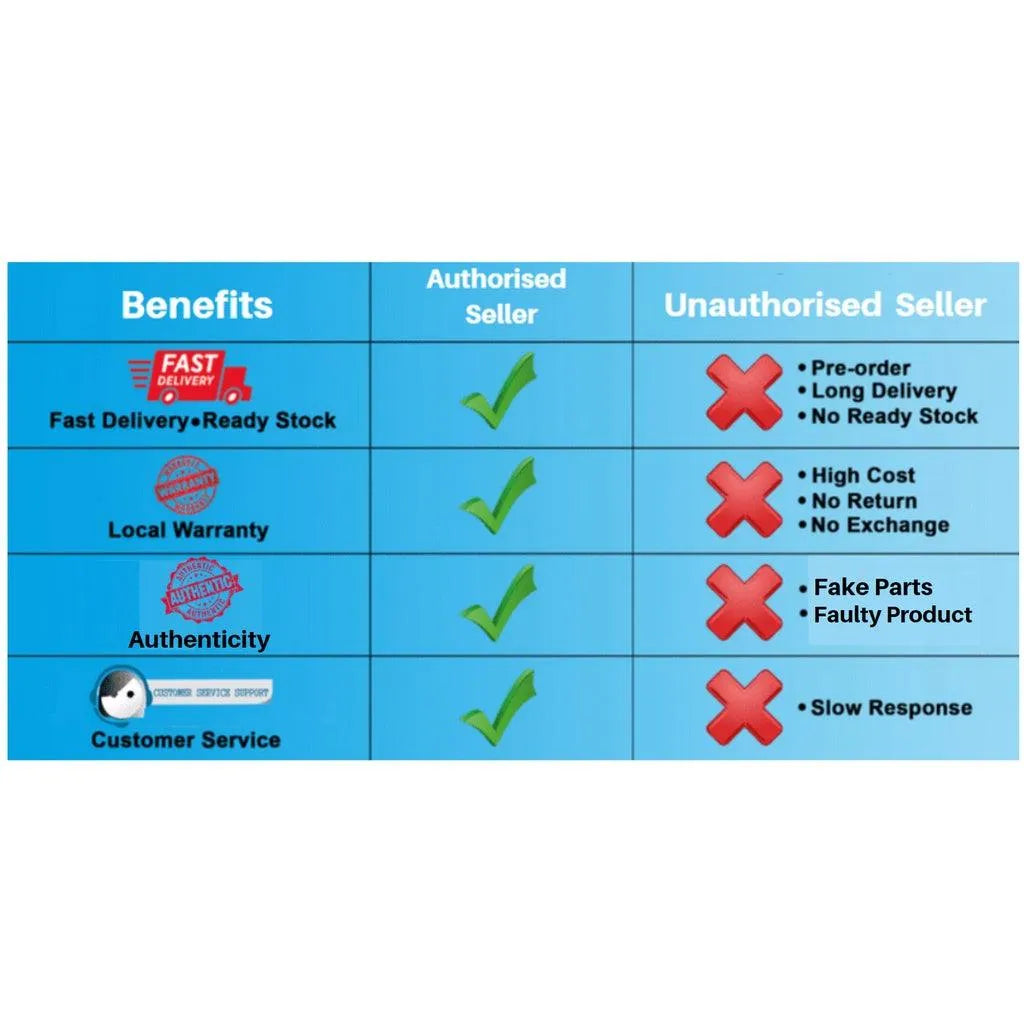 Authorized seller benefits chart highlighting fast delivery, local warranty, authenticity, and customer service advantages.